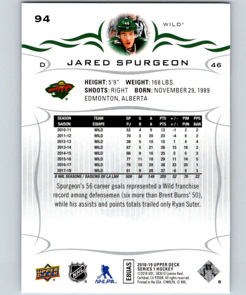 2018-19 Upper Deck #94 Jared Spurgeon Mint Minnesota Wild  Image 2