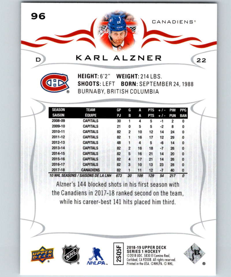 2018-19 Upper Deck #96 Karl Alzner Mint Montreal Canadiens  Image 2