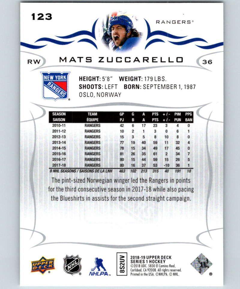 2018-19 Upper Deck #123 Mats Zuccarello Mint New York Rangers