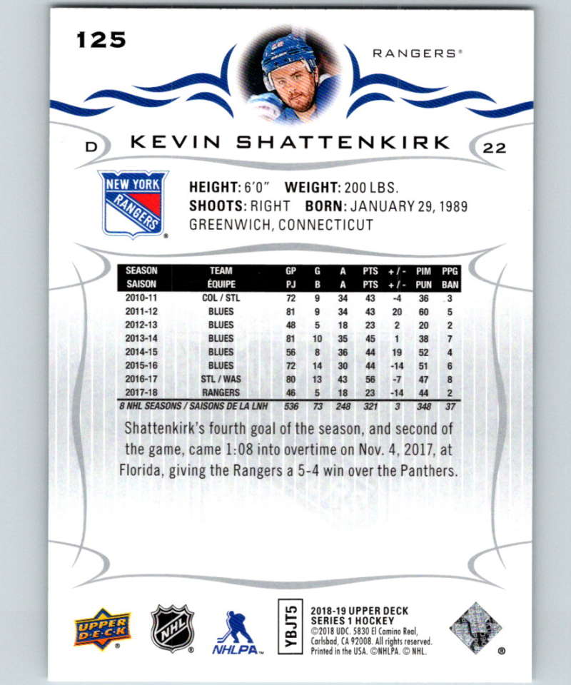 2018-19 Upper Deck #125 Kevin Shattenkirk Mint New York Rangers  Image 2