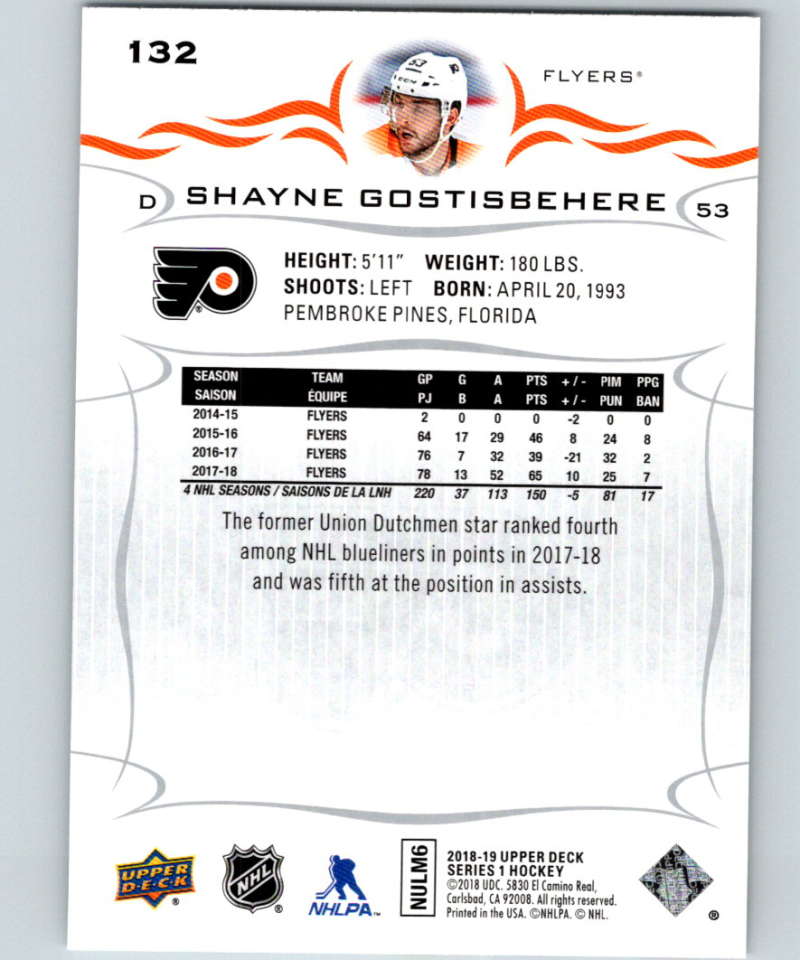 2018-19 Upper Deck #132 Shayne Gostisbehere Mint Philadelphia Flyers  Image 2