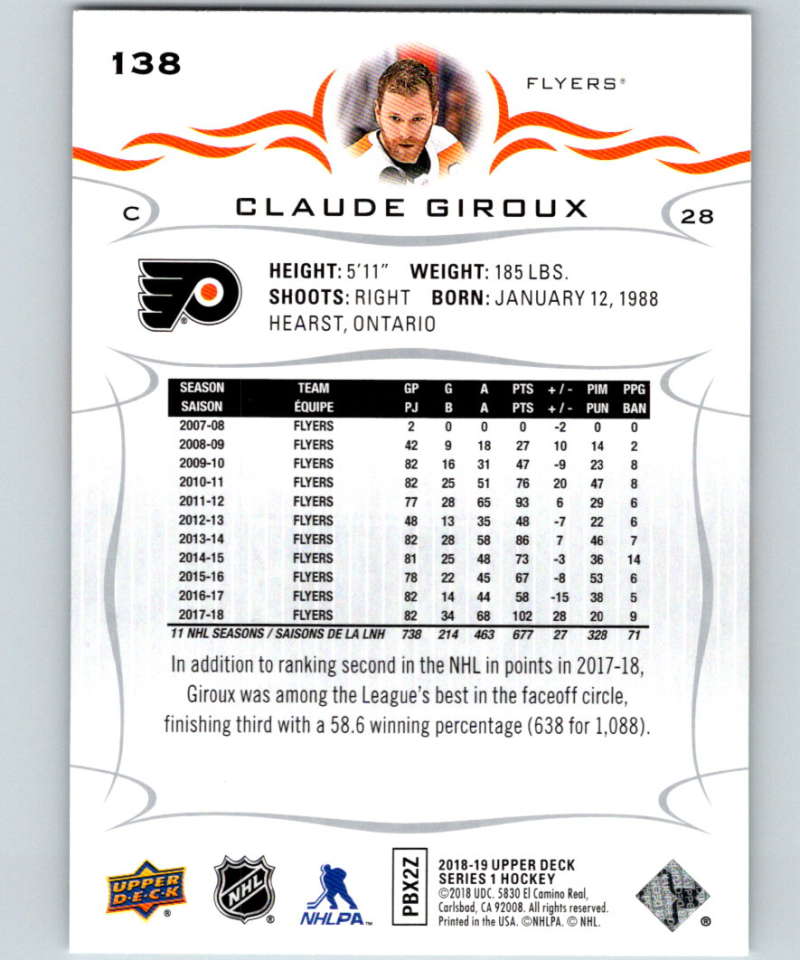 2018-19 Upper Deck #138 Claude Giroux Mint Philadelphia Flyers