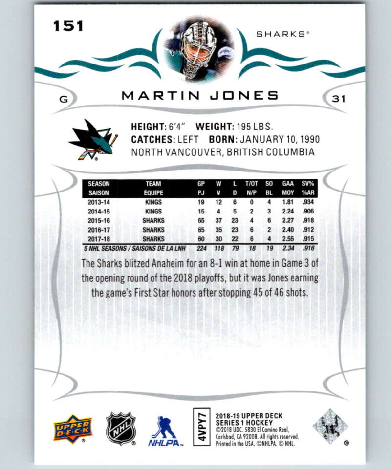 2018-19 Upper Deck #151 Martin Jones Mint San Jose Sharks  Image 2