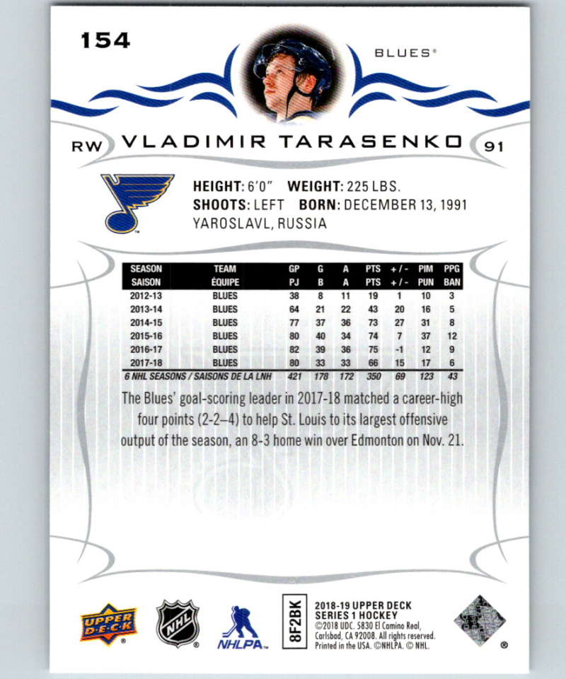 2018-19 Upper Deck #154 Vladimir Tarasenko Mint St. Louis Blues