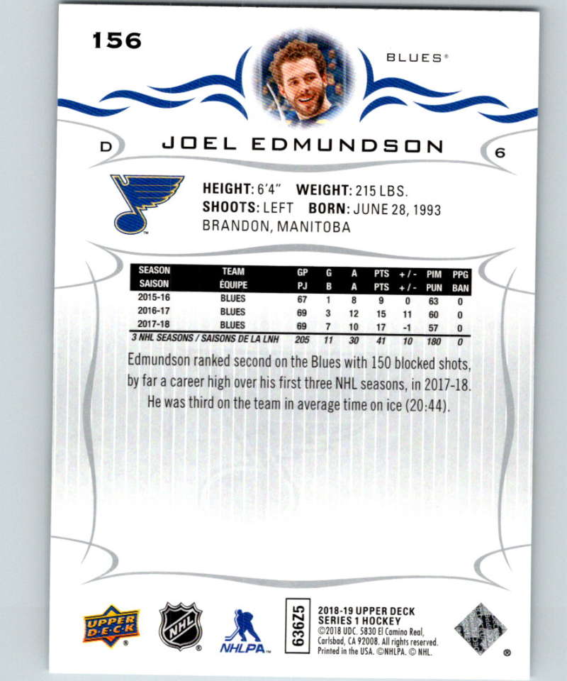 2018-19 Upper Deck #156 Joel Edmundson Mint St. Louis Blues  Image 2