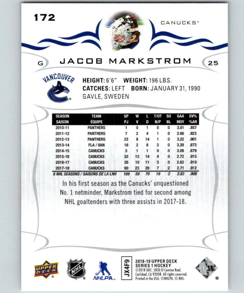 2018-19 Upper Deck #172 Jacob Markstrom Mint Vancouver Canucks