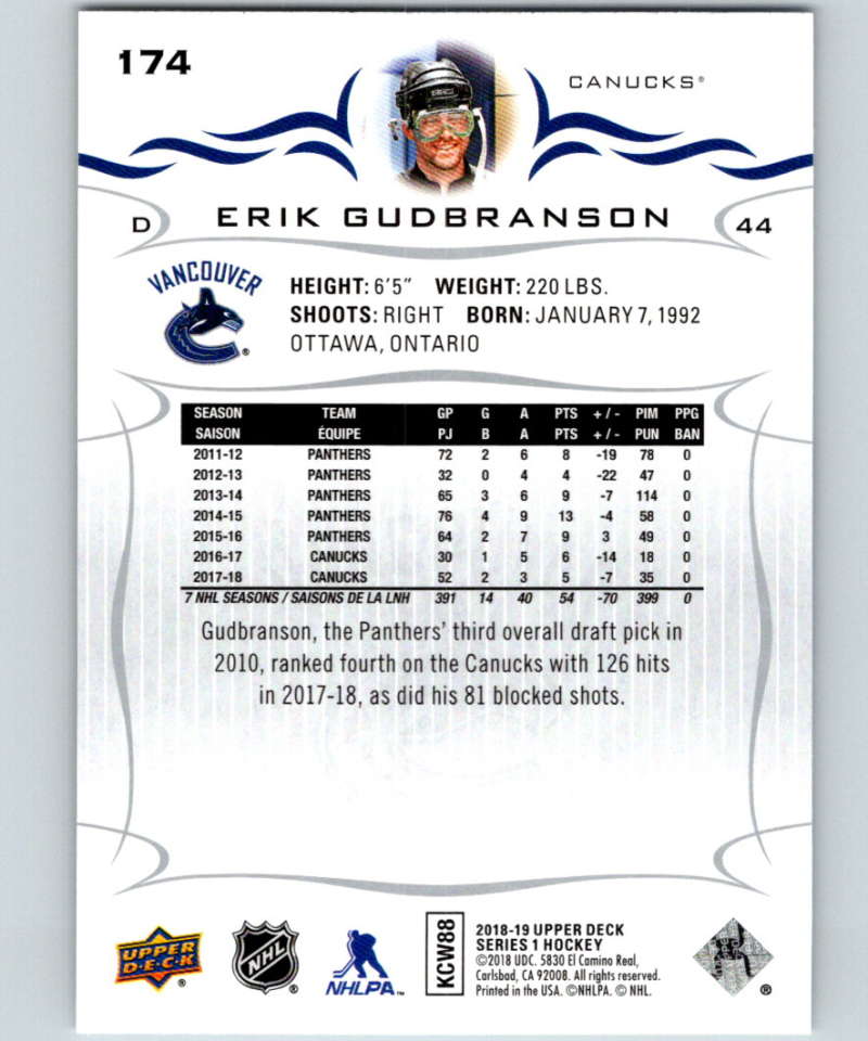 2018-19 Upper Deck #174 Erik Gudbranson Mint Vancouver Canucks