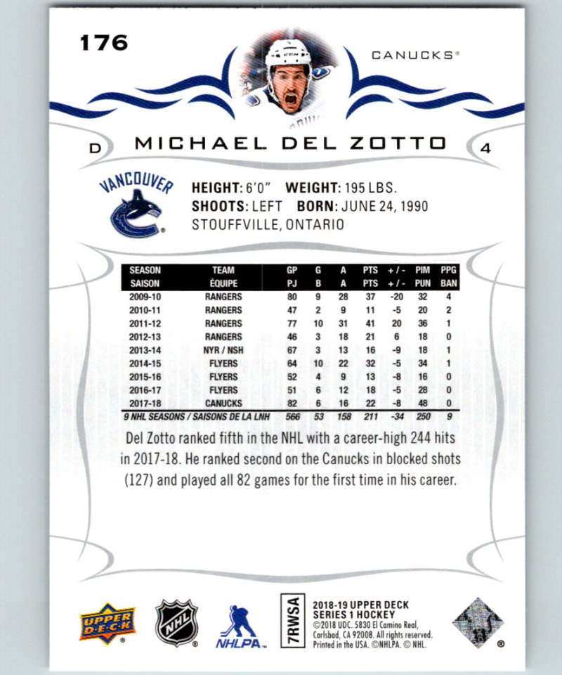 2018-19 Upper Deck #176 Michael Del Zotto Mint Vancouver Canucks  Image 2