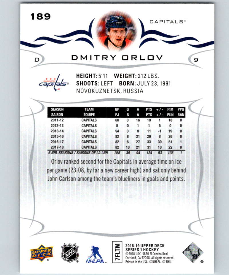 2018-19 Upper Deck #189 Dmitry Orlov Mint Washington Capitals  Image 2
