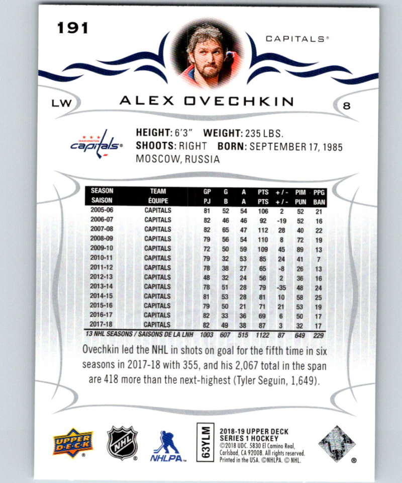 2018-19 Upper Deck #191 Alexander Ovechkin Mint Washington Capitals  Image 2