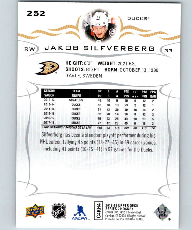 2018-19 Upper Deck #252 Jakob Silfverberg Mint Anaheim Ducks  Image 2