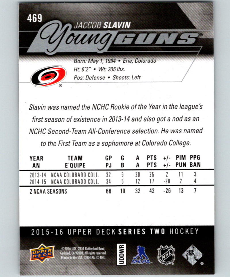 2015-16 Upper Deck #469 Jaccob Slavin Young Guns YG RC Rookie Y861