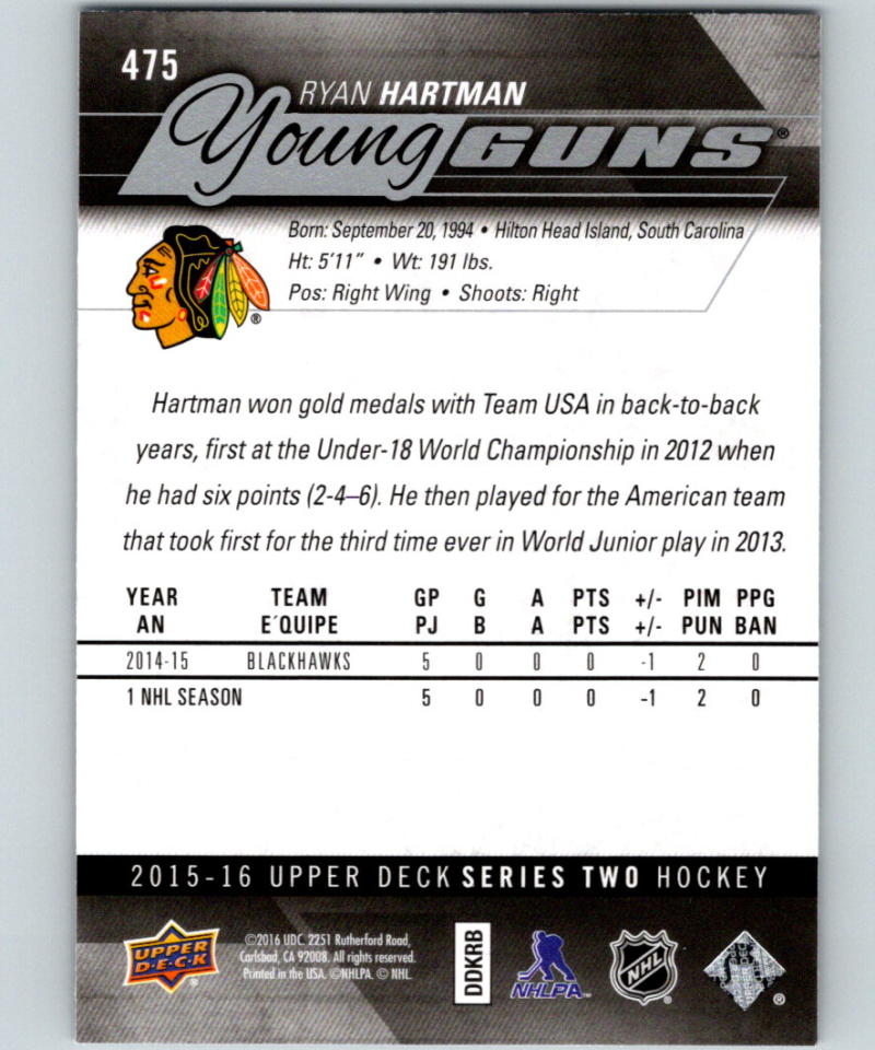 2015-16 Upper Deck #475 Ryan Hartman Young Guns YG RC Rookie Y861