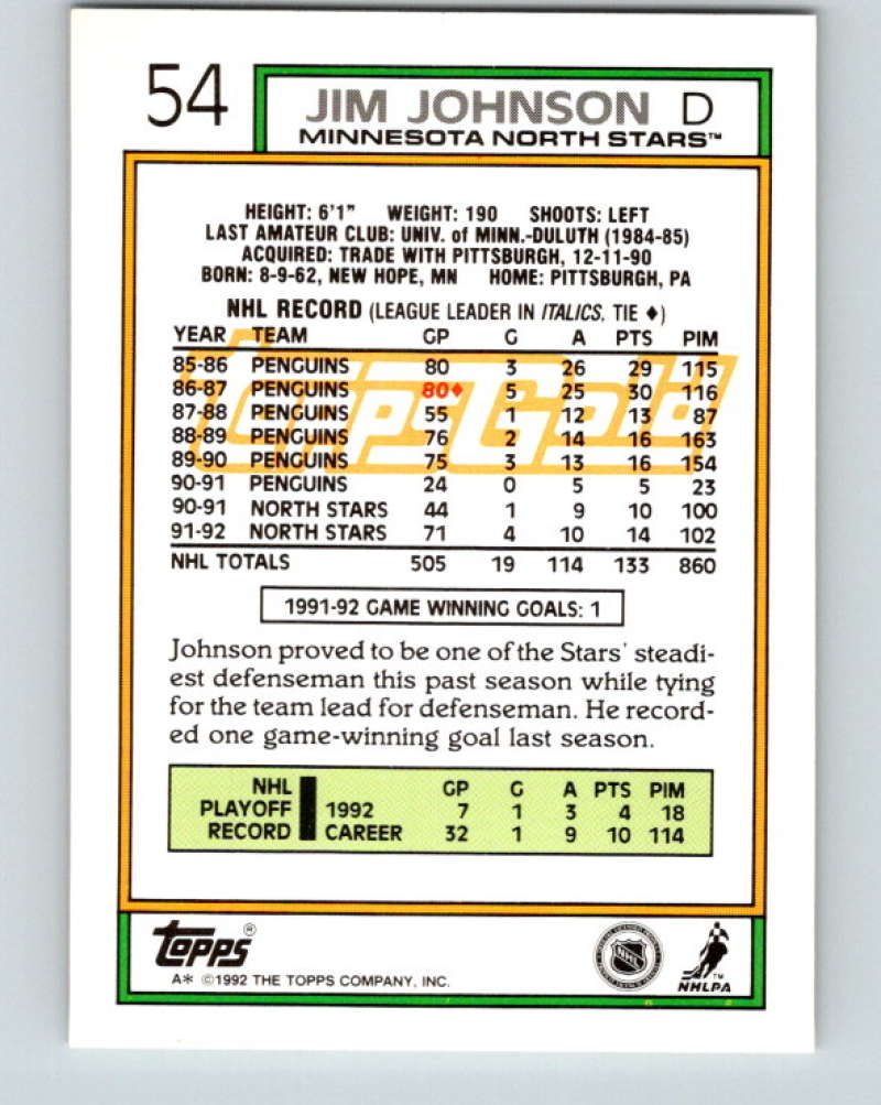 1992-93 Topps Gold #54G Jim Johnson Mint Minnesota North Stars  Image 2