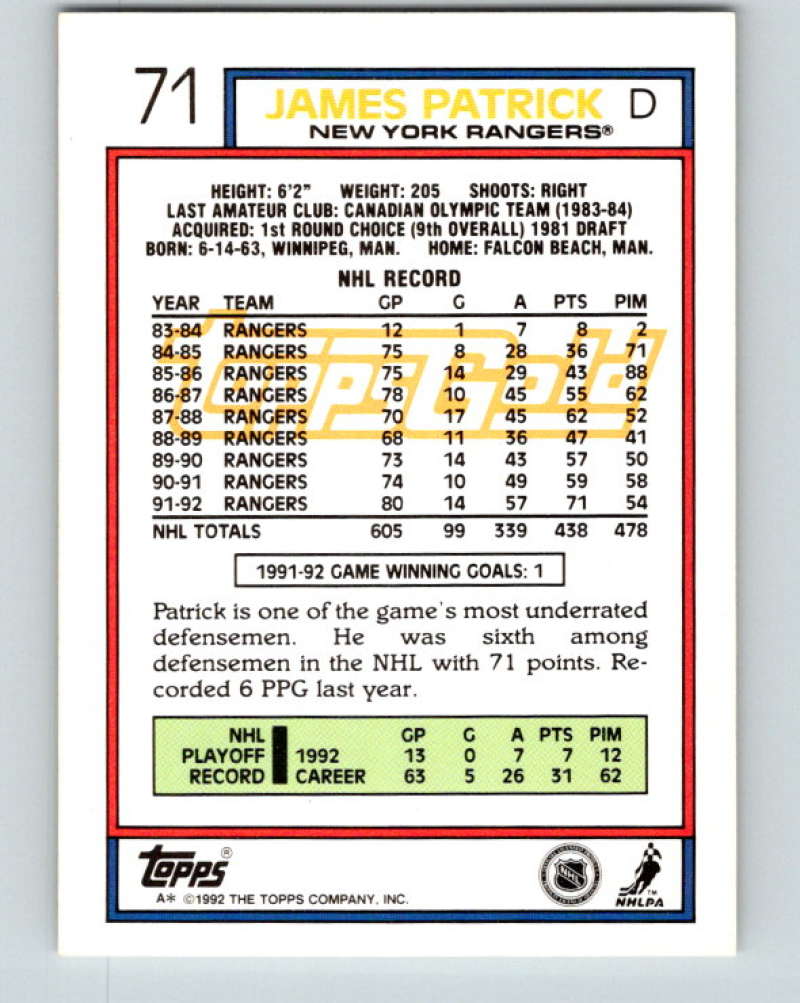 1992-93 Topps Gold #71G James Patrick Mint New York Rangers  Image 2