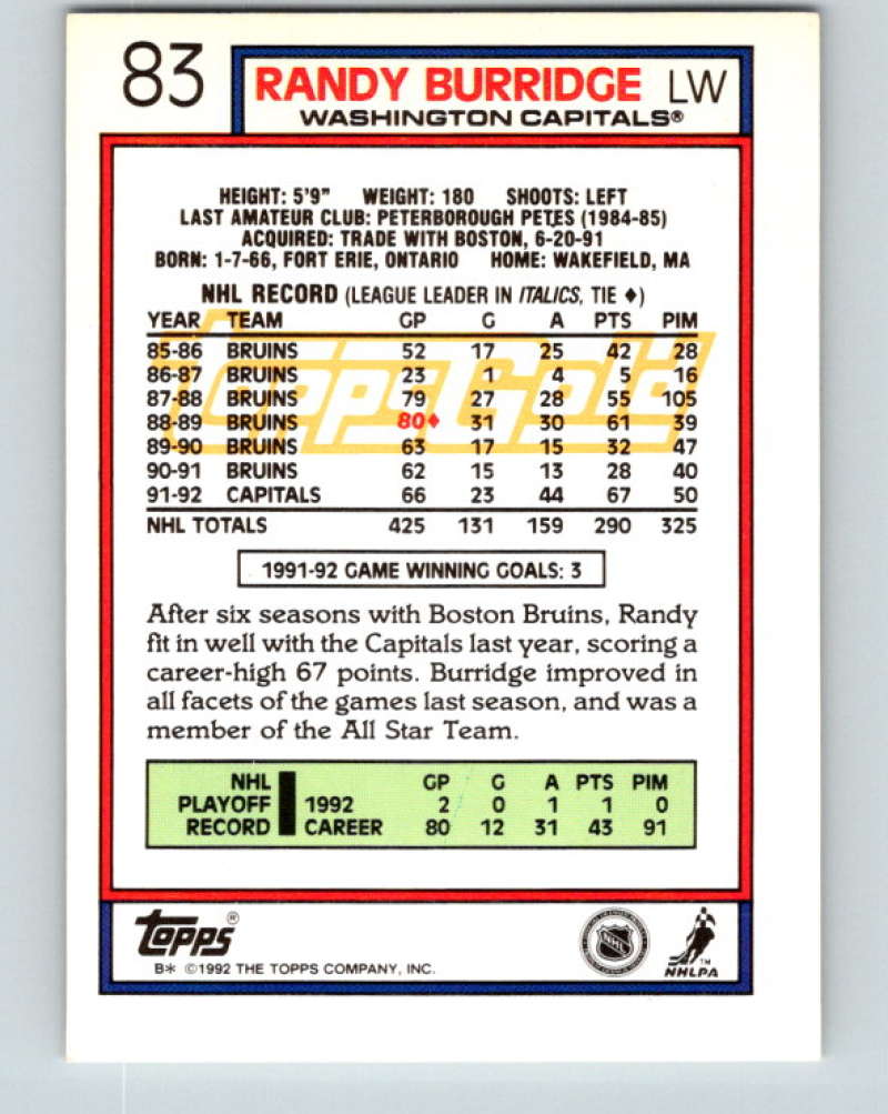 1992-93 Topps Gold #83G Randy Burridge Mint Washington Capitals