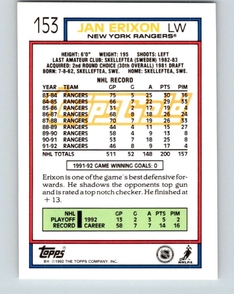 1992-93 Topps Gold #153G Jan Erixon Mint New York Rangers  Image 2