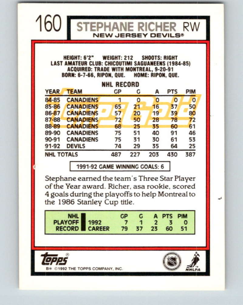 1992-93 Topps Gold #160G Stephane Richer Mint New Jersey Devils