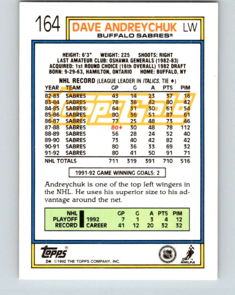 1992-93 Topps Gold #164G Dave Andreychuk Mint Buffalo Sabres