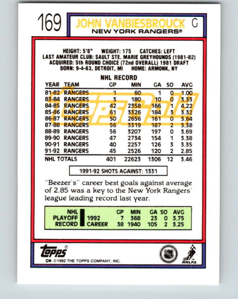 1992-93 Topps Gold #169G John Vanbiesbrouck Mint New York Rangers