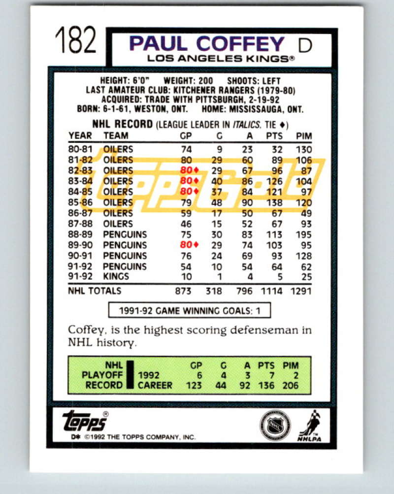 1992-93 Topps Gold #182G Paul Coffey UER Mint Los Angeles Kings