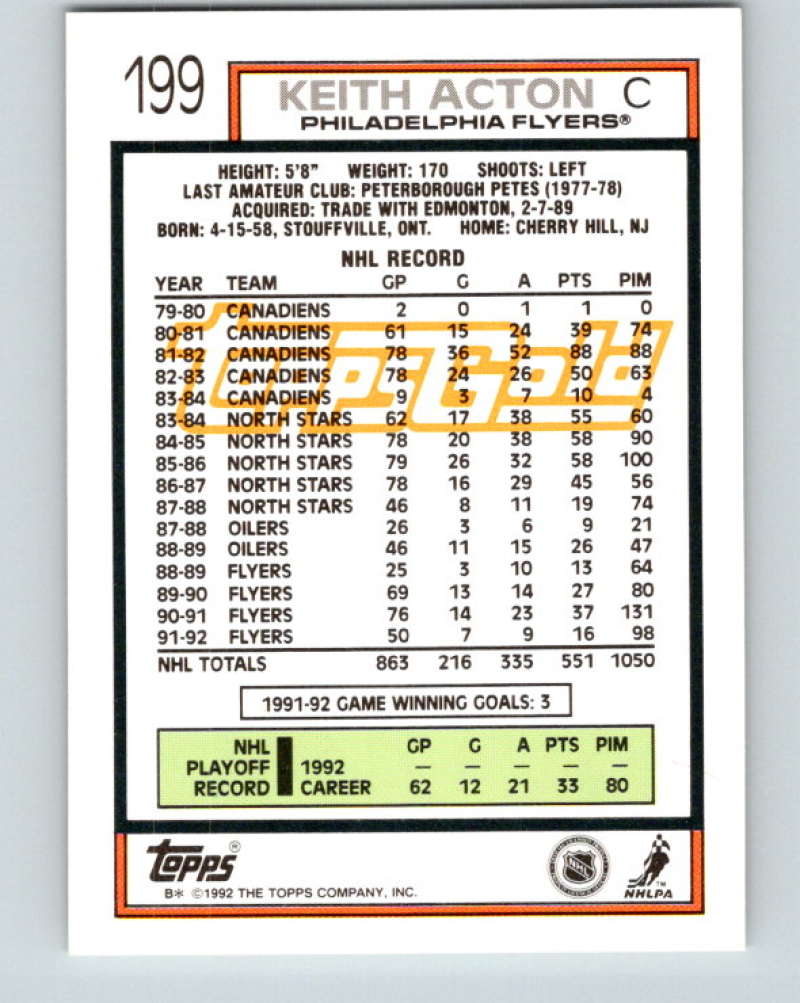 1992-93 Topps Gold #199G Keith Acton Mint Philadelphia Flyers  Image 2