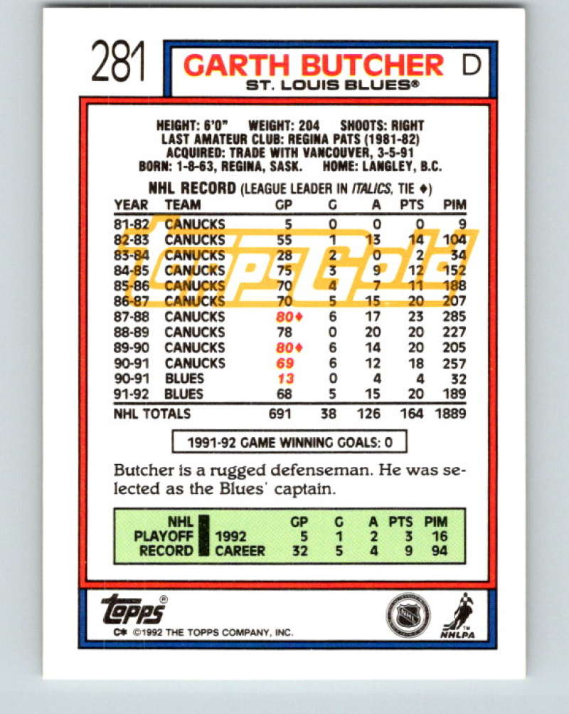 1992-93 Topps Gold #281G Garth Butcher Mint St. Louis Blues