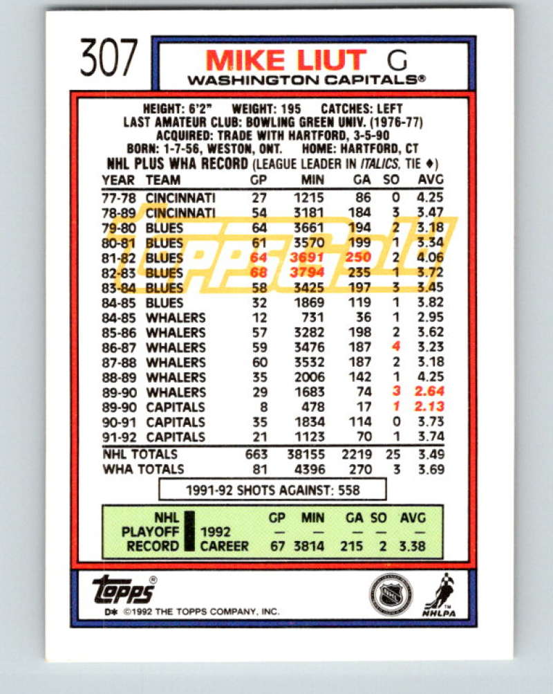 1992-93 Topps Gold #307G Mike Liut Mint Washington Capitals