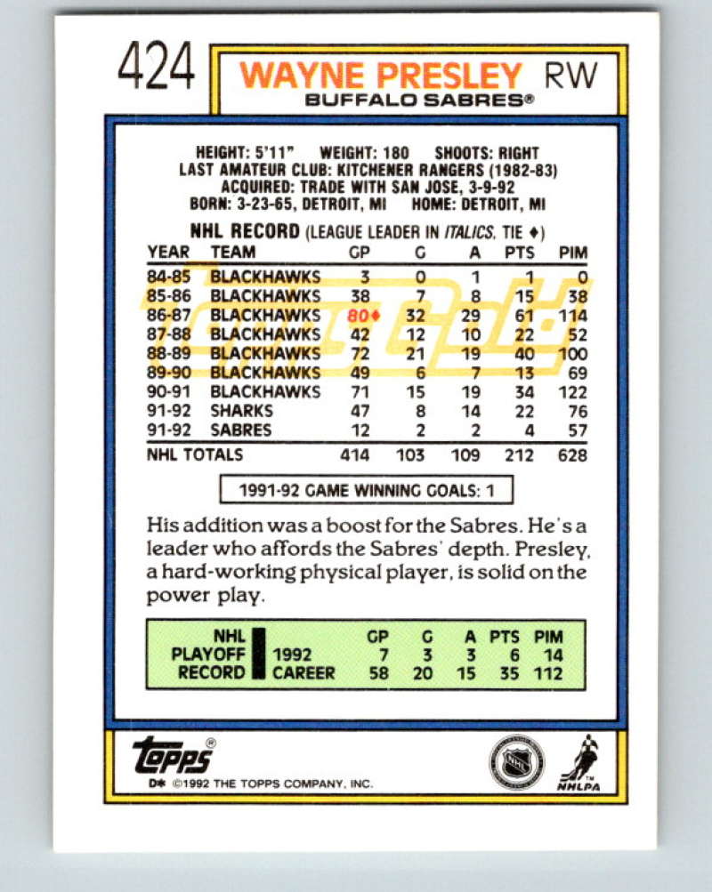 1992-93 Topps Gold #424G Wayne Presley Mint Buffalo Sabres