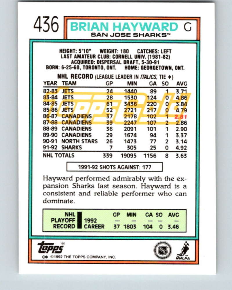 1992-93 Topps Gold #436G Brian Hayward Mint San Jose Sharks  Image 2