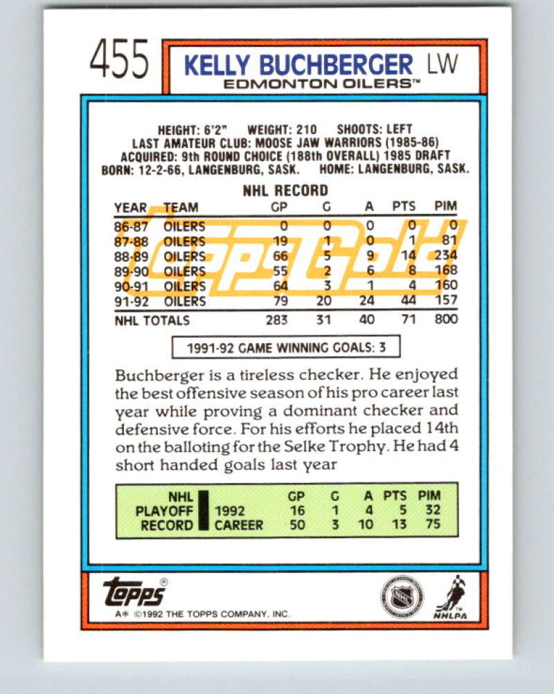 1992-93 Topps Gold #455G Kelly Buchberger Mint Edmonton Oilers  Image 2
