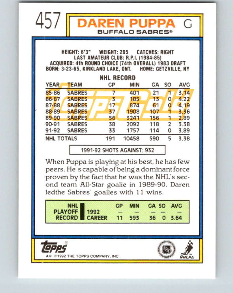 1992-93 Topps Gold #457G Daren Puppa Mint Buffalo Sabres