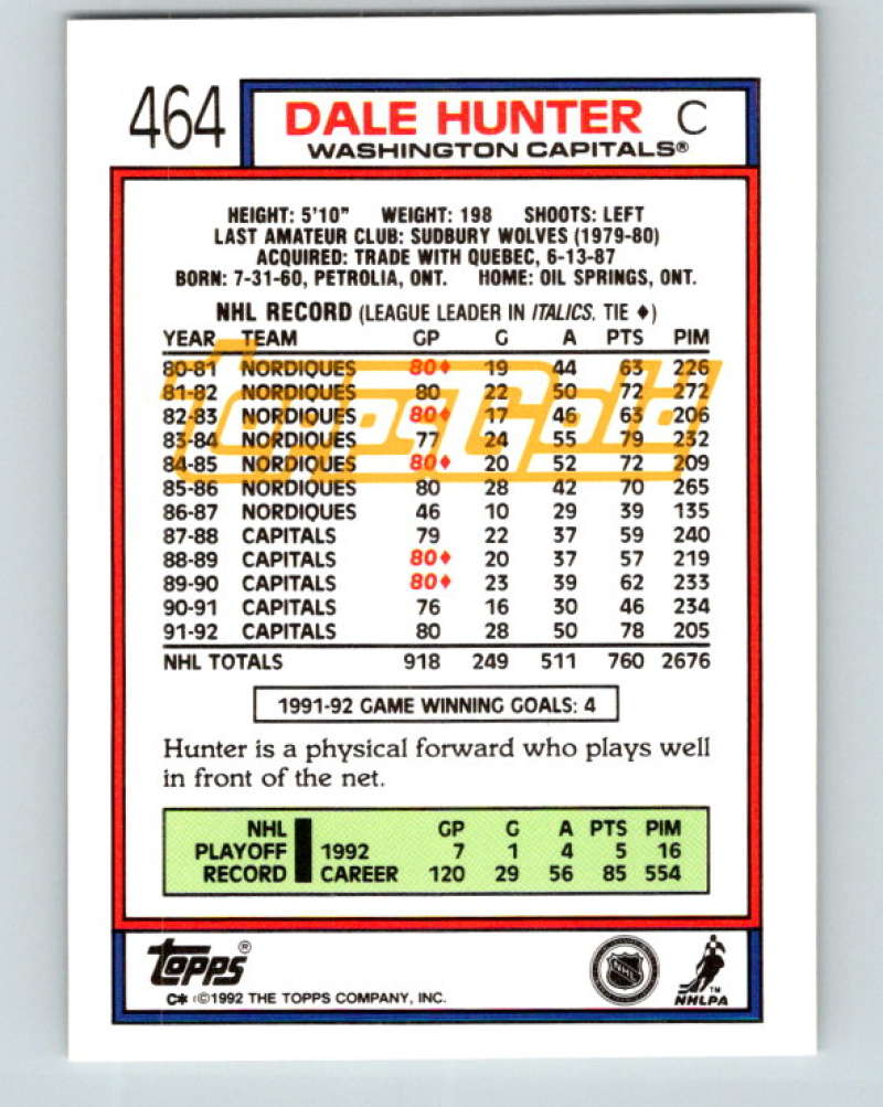 1992-93 Topps Gold #464G Dale Hunter Mint Washington Capitals