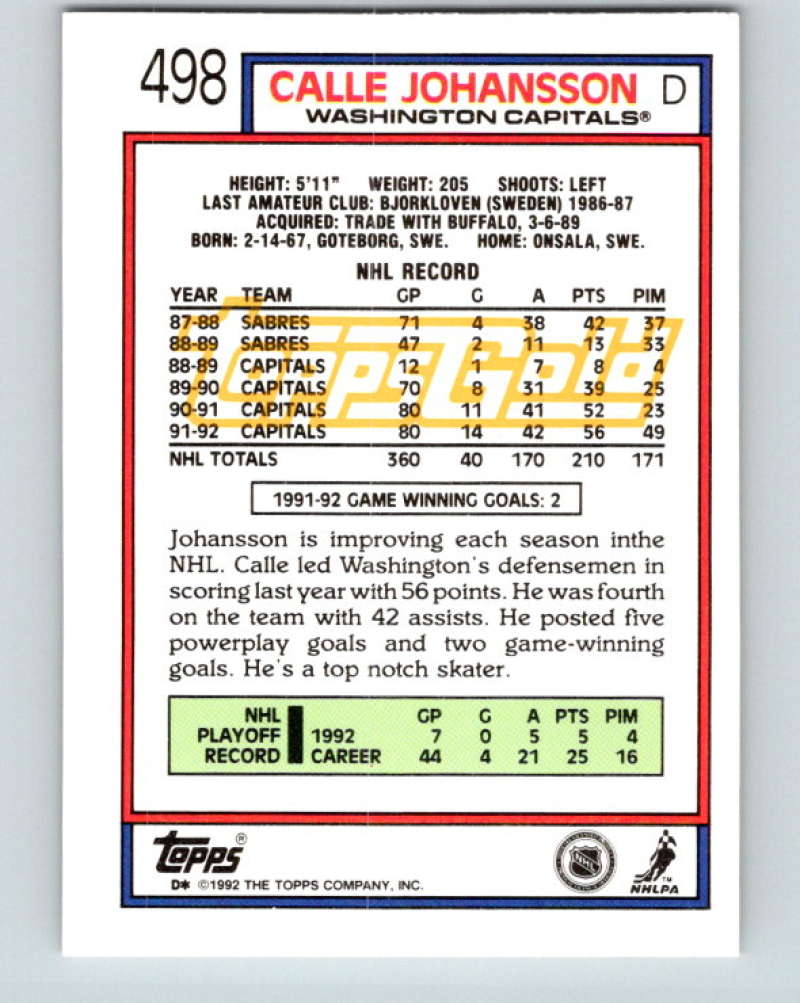 1992-93 Topps Gold #498G Calle Johansson Mint Washington Capitals