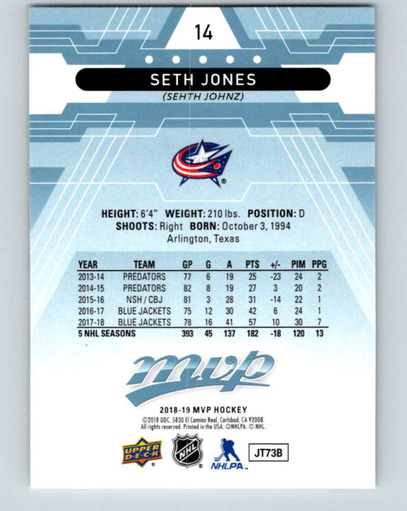 2018-19 Upper Deck MVP #14 Seth Jones Mint Columbus Blue Jackets  Image 2