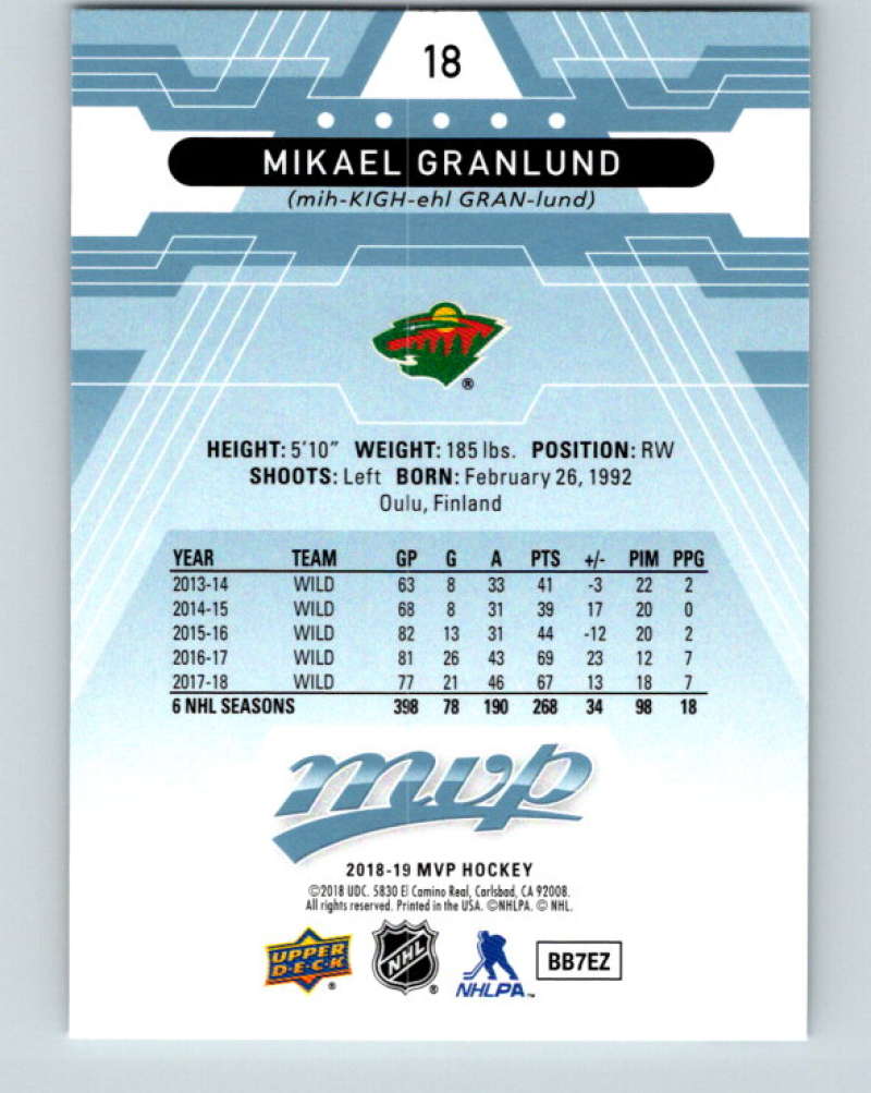2018-19 Upper Deck MVP #18 Mikael Granlund Mint Minnesota Wild  Image 2