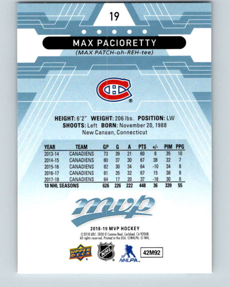 2018-19 Upper Deck MVP #19 Max Pacioretty Mint Montreal Canadiens  Image 2