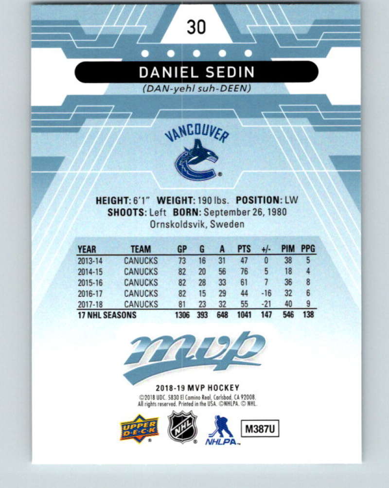 2018-19 Upper Deck MVP #30 Daniel Sedin Mint Vancouver Canucks  Image 2
