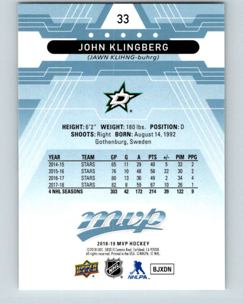 2018-19 Upper Deck MVP #33 John Klingberg Mint Dallas Stars  Image 2