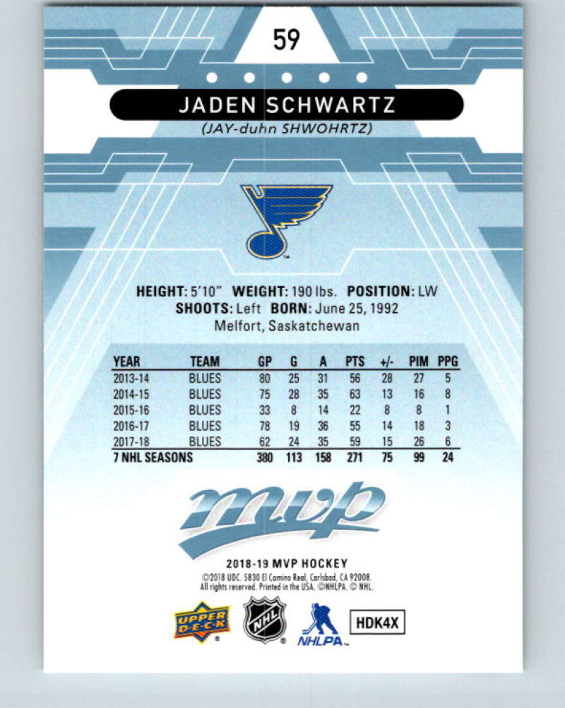 2018-19 Upper Deck MVP #59 Jaden Schwartz Mint St. Louis Blues  Image 2