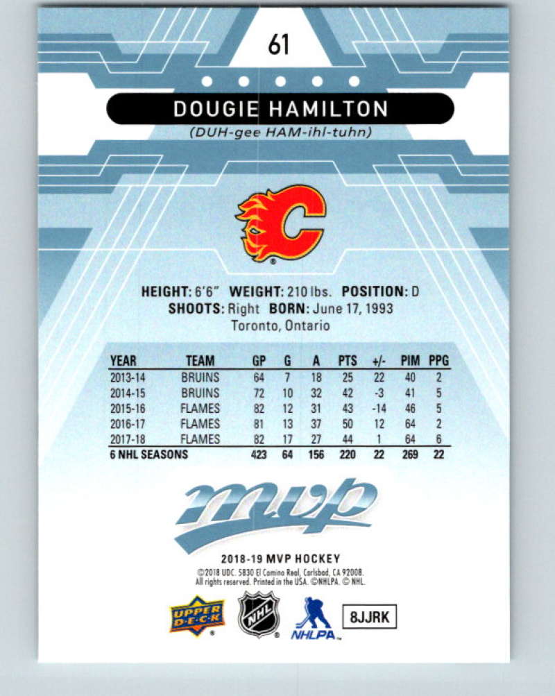 2018-19 Upper Deck MVP #61 Dougie Hamilton Mint Calgary Flames  Image 2
