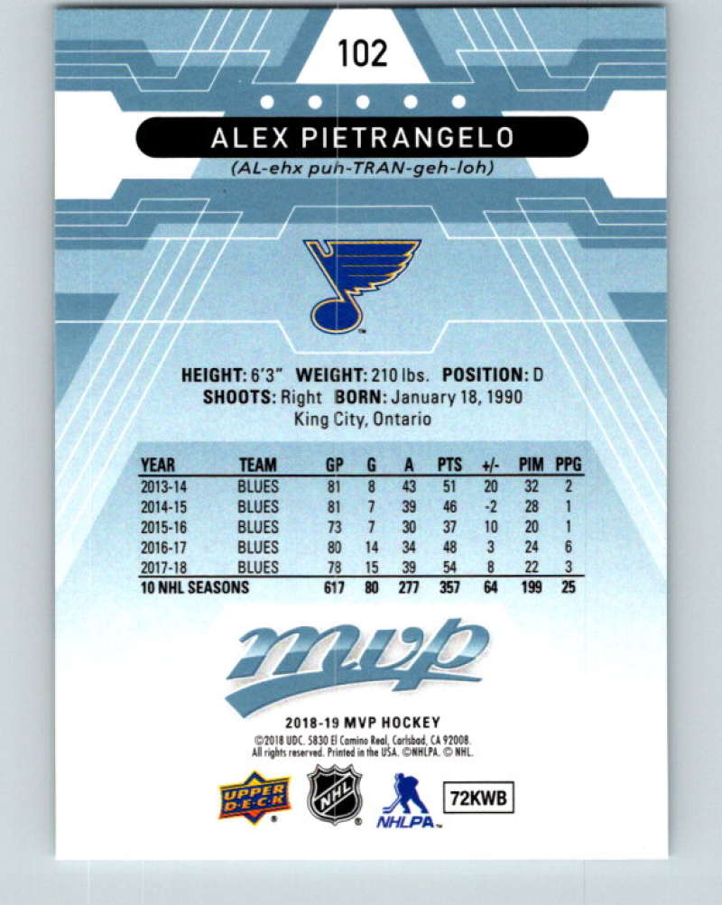 2018-19 Upper Deck MVP #102 Alex Pietrangelo Mint St. Louis Blues  Image 2