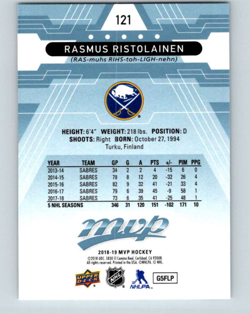 2018-19 Upper Deck MVP #121 Rasmus Ristolainen Mint Buffalo Sabres  Image 2