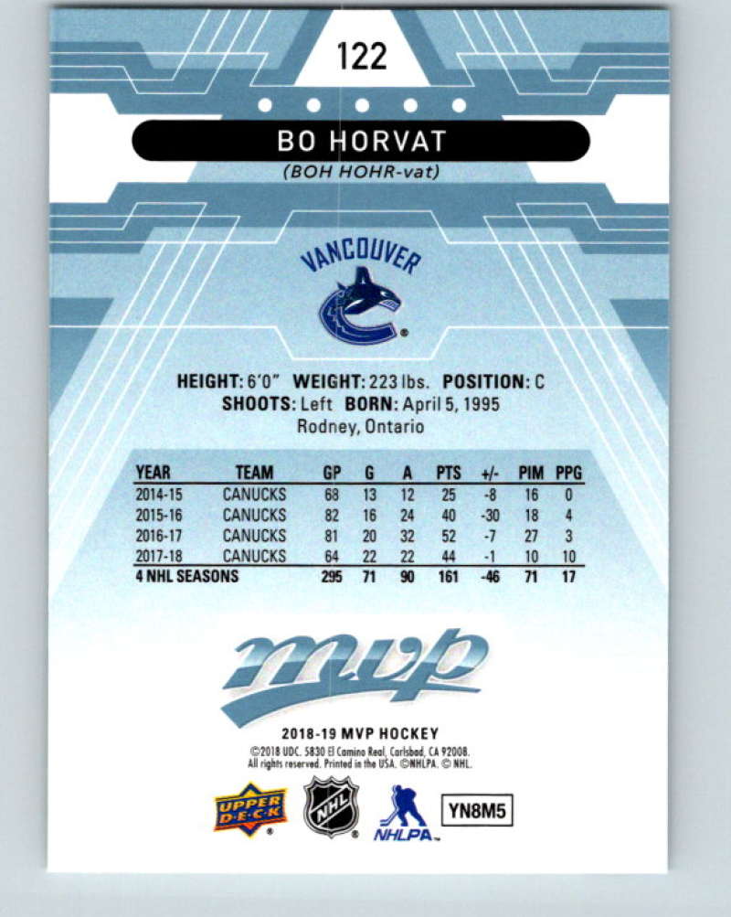 2018-19 Upper Deck MVP #122 Bo Horvat Mint Vancouver Canucks  Image 2