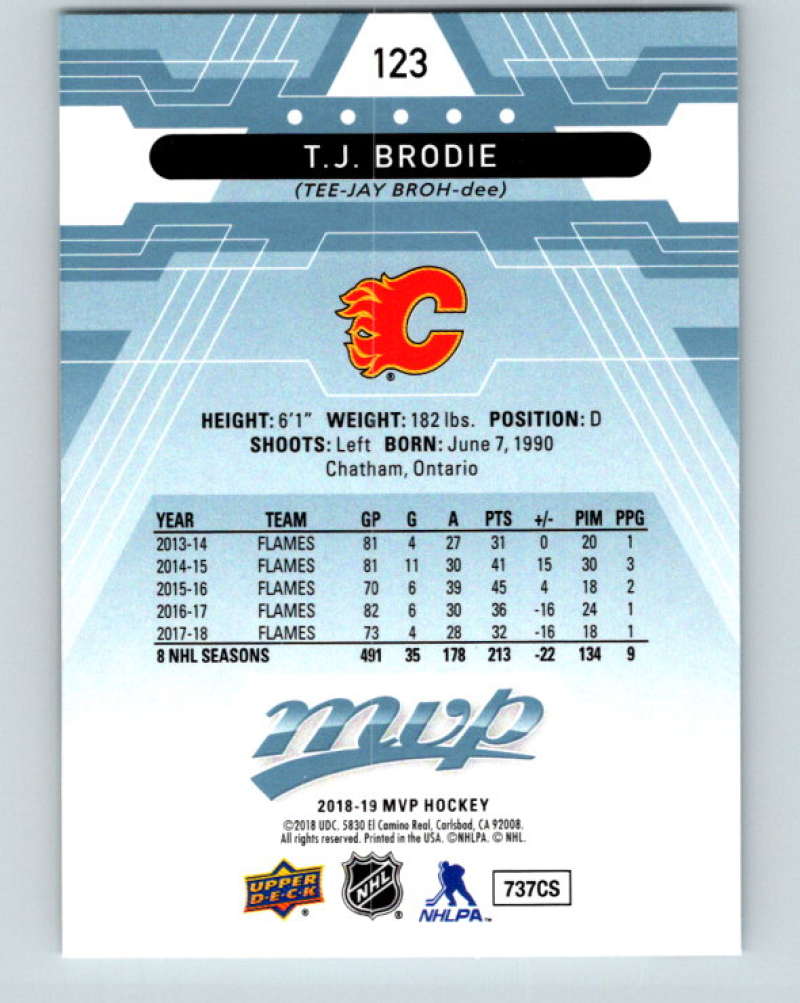 2018-19 Upper Deck MVP #123 T.J. Brodie Mint Calgary Flames  Image 2