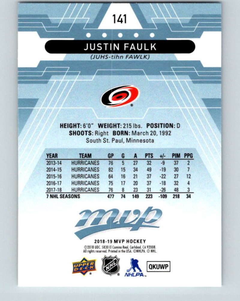 2018-19 Upper Deck MVP #141 Justin Faulk Mint Carolina Hurricanes  Image 2