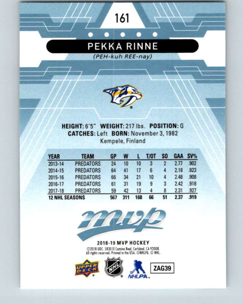 2018-19 Upper Deck MVP #161 Pekka Rinne Mint Nashville Predators  Image 2