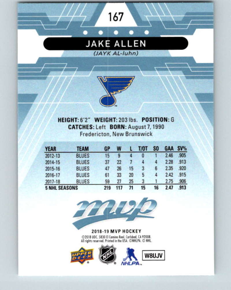 2018-19 Upper Deck MVP #167 Jake Allen Mint St. Louis Blues  Image 2