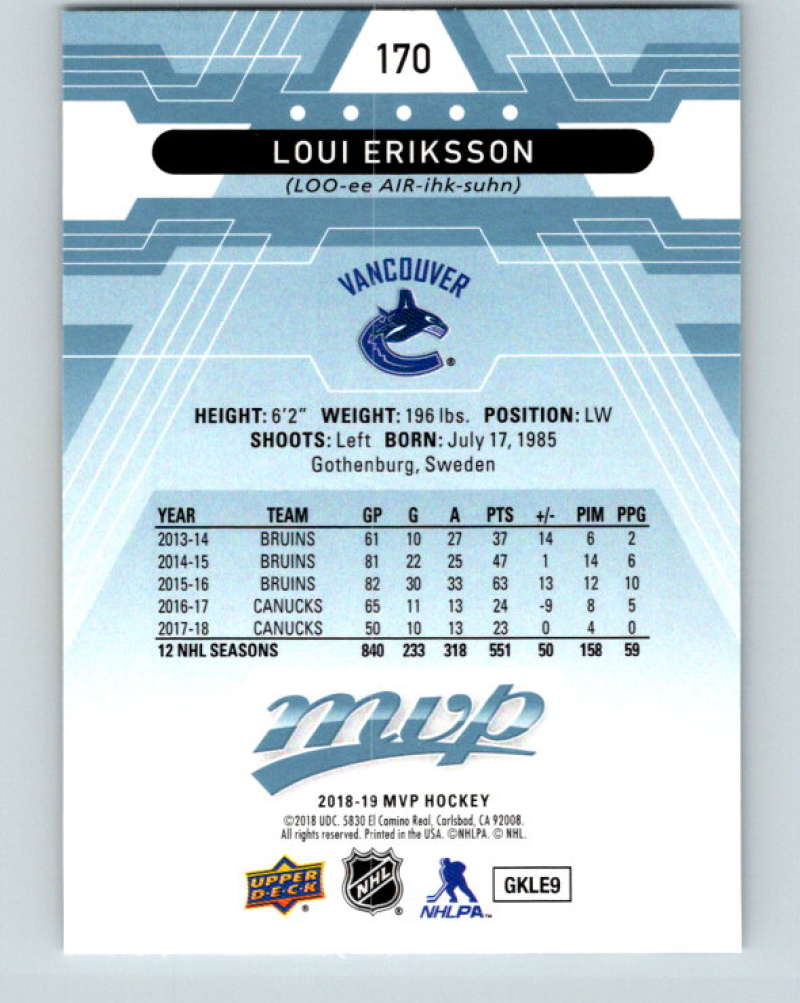 2018-19 Upper Deck MVP #170 Loui Eriksson Mint Vancouver Canucks  Image 2