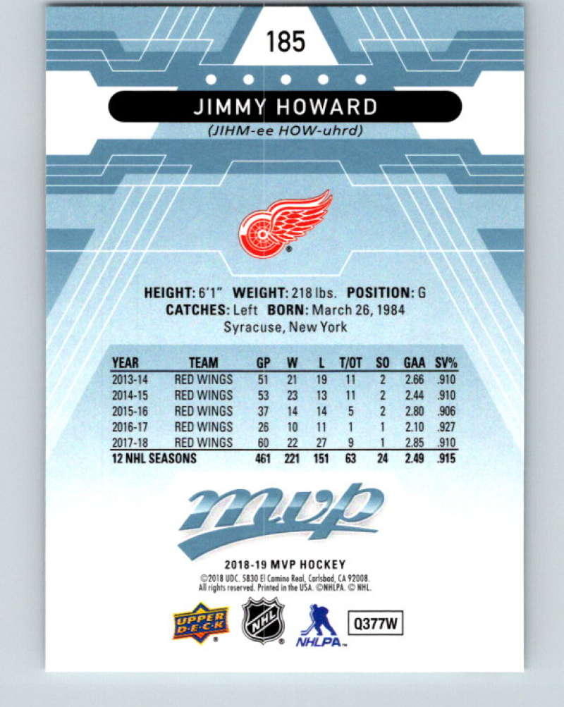 2018-19 Upper Deck MVP #185 Jim Howard Mint Detroit Red Wings  Image 2